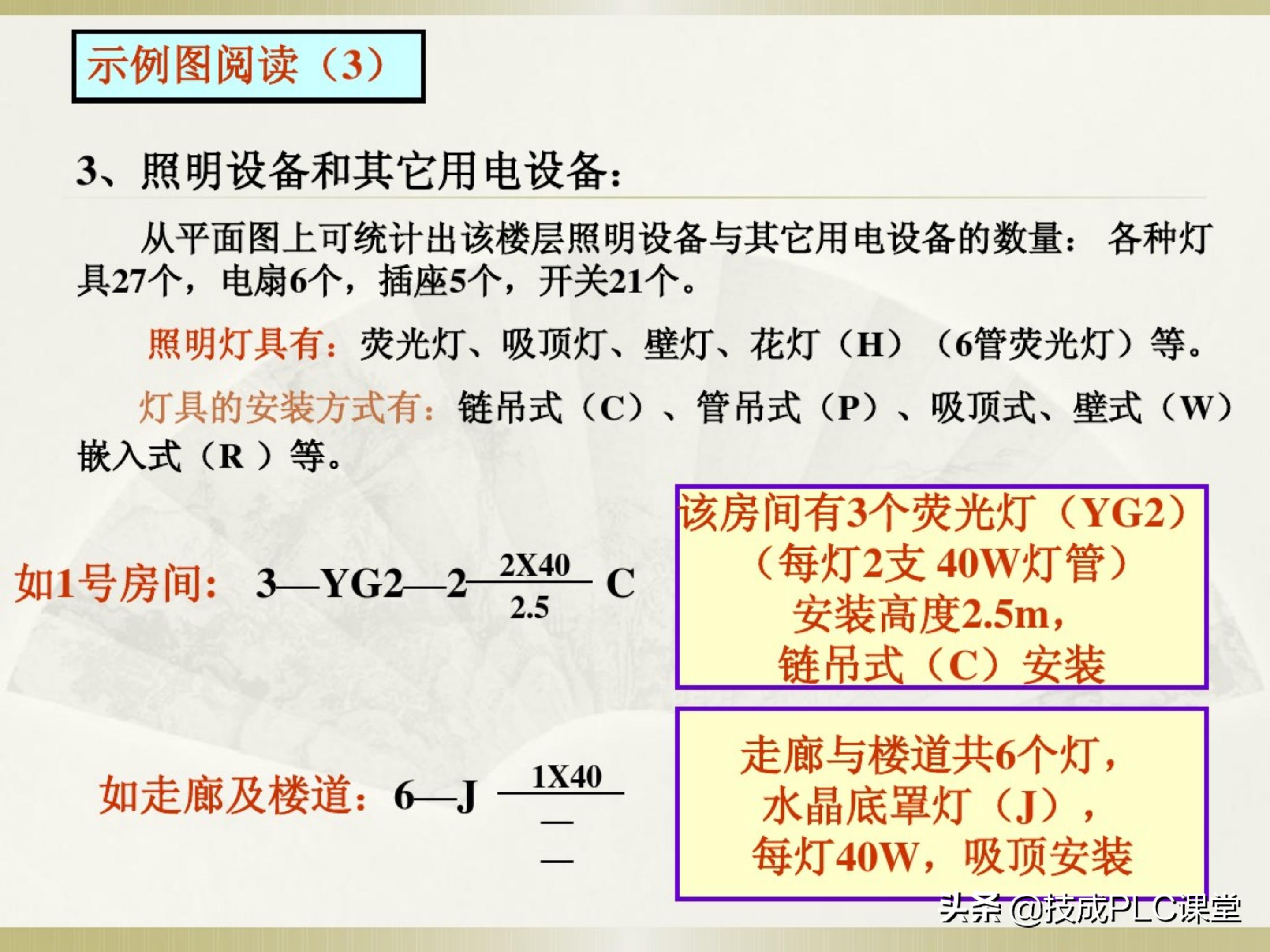 一学就会系列图解,一学就会的电工识图