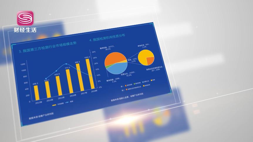 深圳财经频道在线直播,深圳财经频道