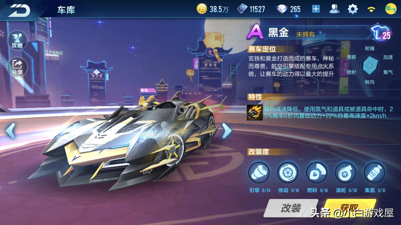 qq飞车天启多少点券可买,qq飞车手游道具车排行榜2019