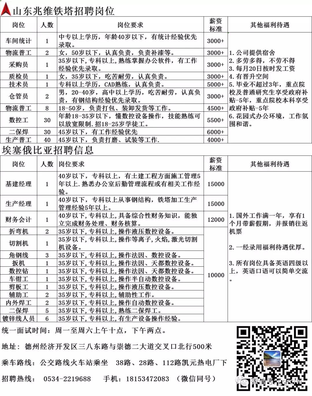 国庆招聘最新信息,国庆最新招聘