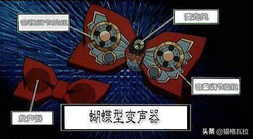 这个萌侦探居然打败了《复联4》，了解一下