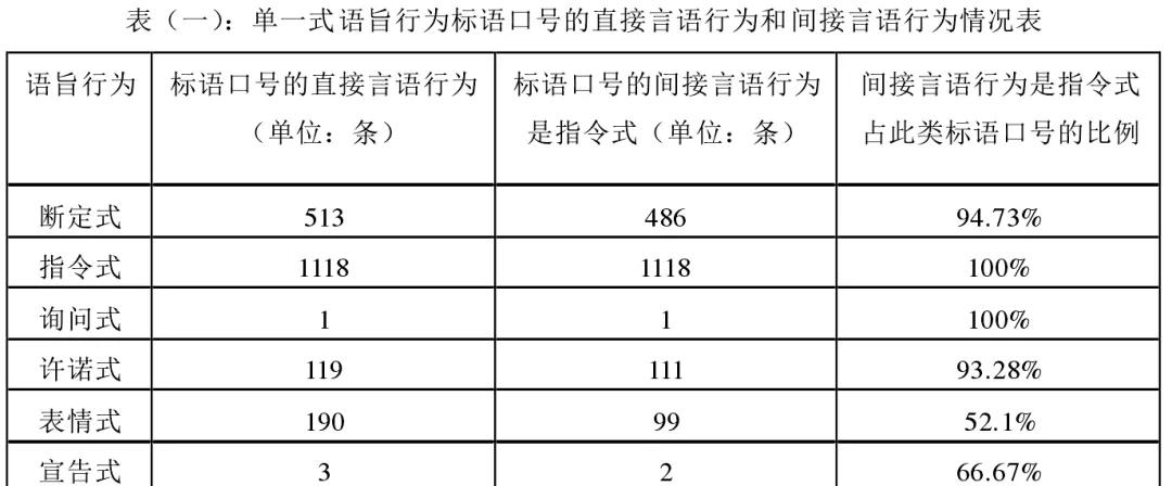 各地防疫宣传标语,各村的防疫横幅标语