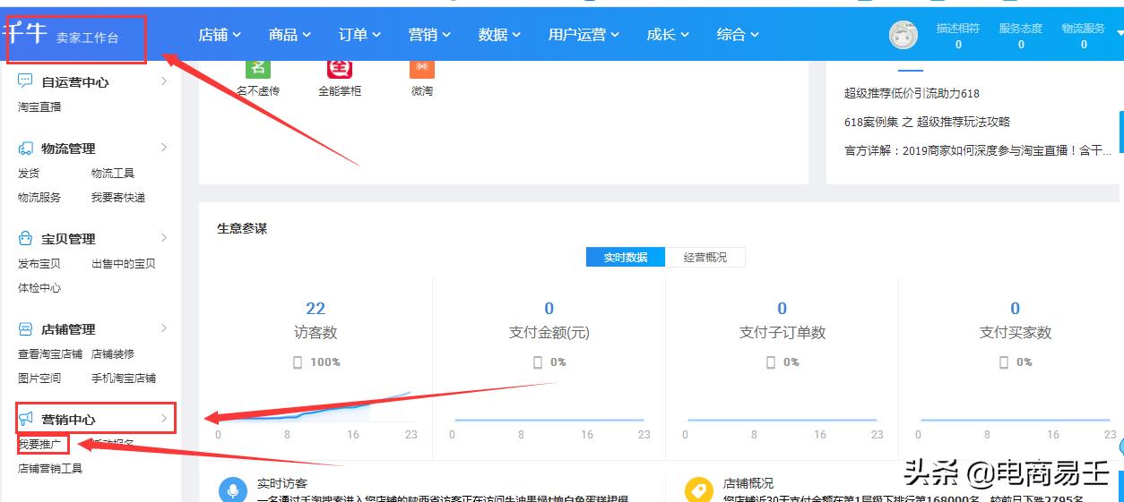 淘宝电商直通车要怎么开,淘宝直通车运营技巧干货电商