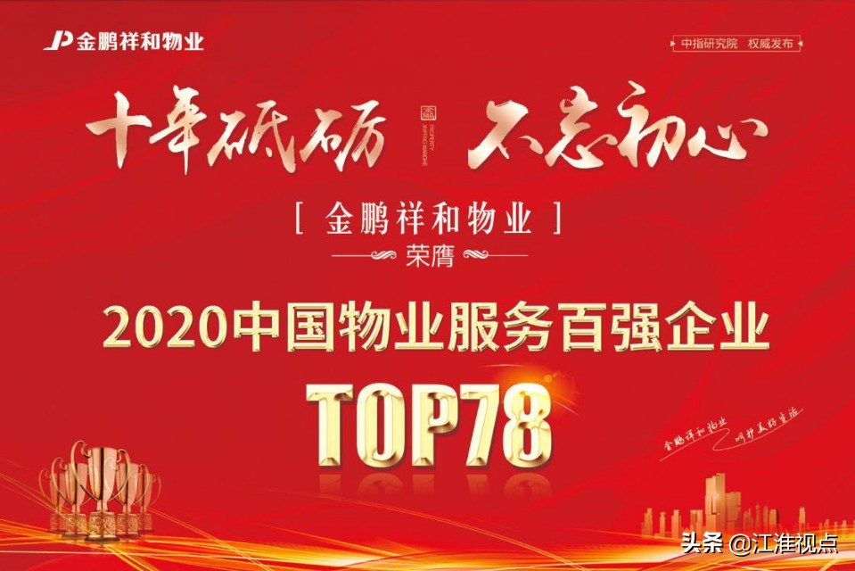 滁州:民企金鹏祥和物业荣膺中国物业百强78位