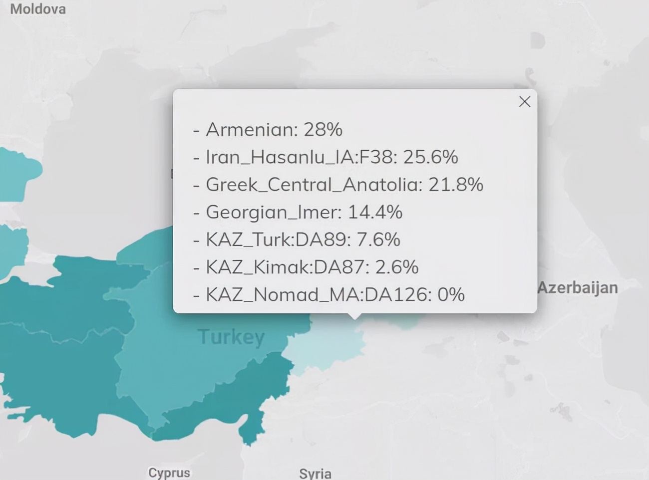 血统纯正？老土耳其人儿就好这一口儿