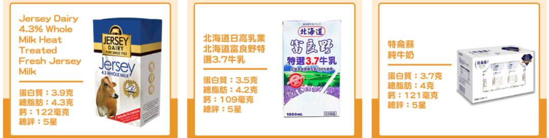 香港消委会这9款奶粉含致癌物,香港消委会检测15款奶粉真假