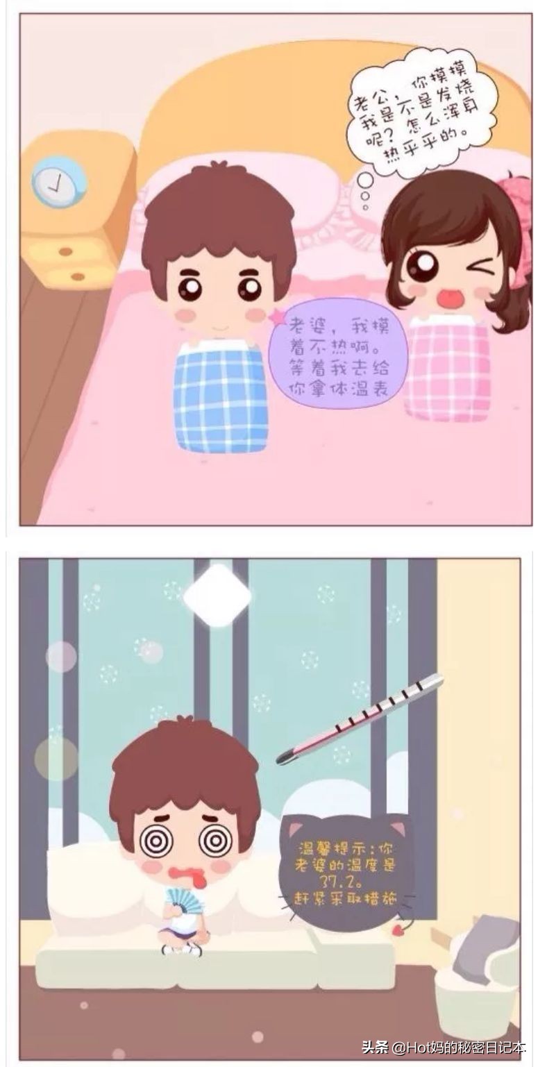 怎么判断自己是否怀孕不用验孕棒,怎么判断自己是否怀孕显怀