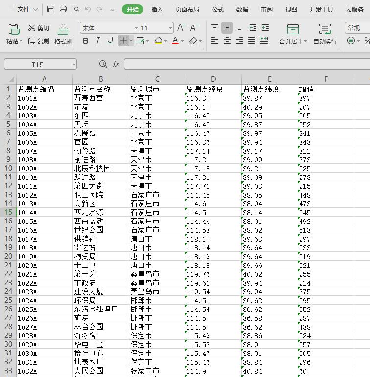 动态热力地图制作方法,如何制作数据动态走势视频