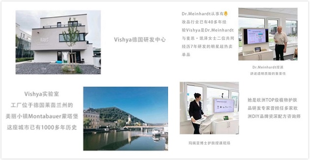 推开德国大门，深扒贵妇玻尿酸VisHya与众不同的奥秘