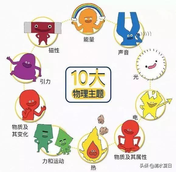 白岩松让孩子吃三种苦的育儿观,育儿经白岩松教育方法