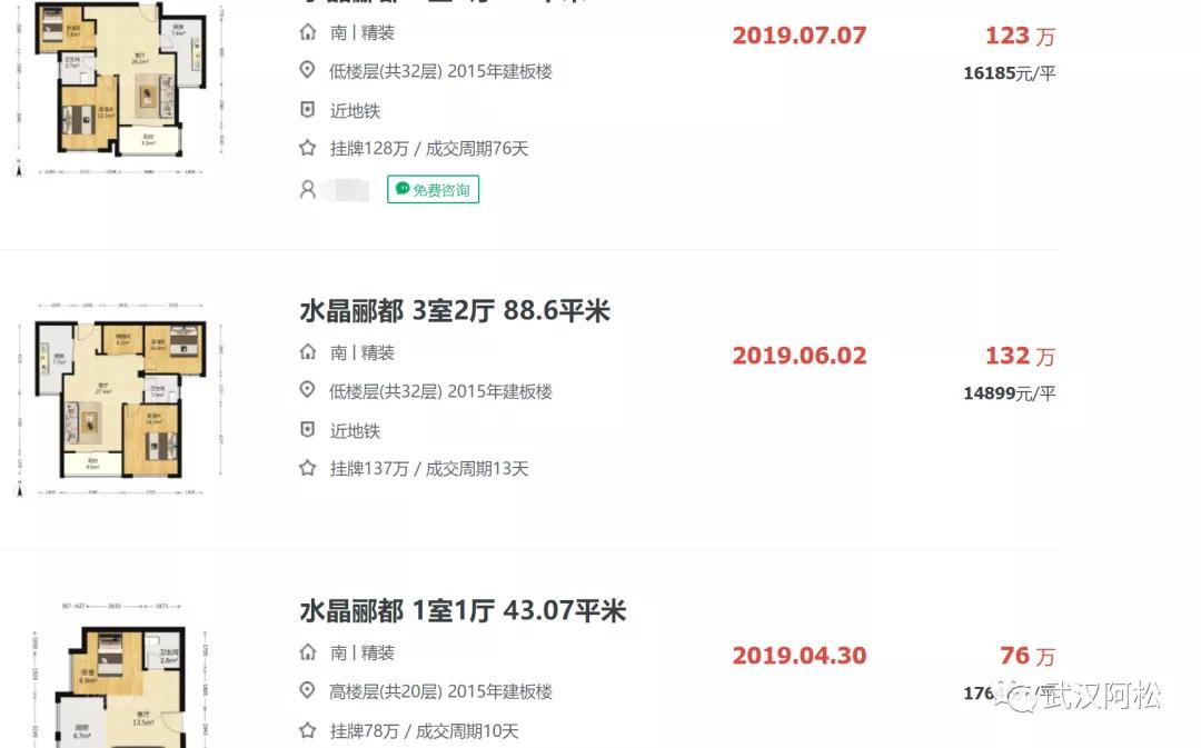 物业好不好也影响小区价值：武汉一批小区换物业房产增值