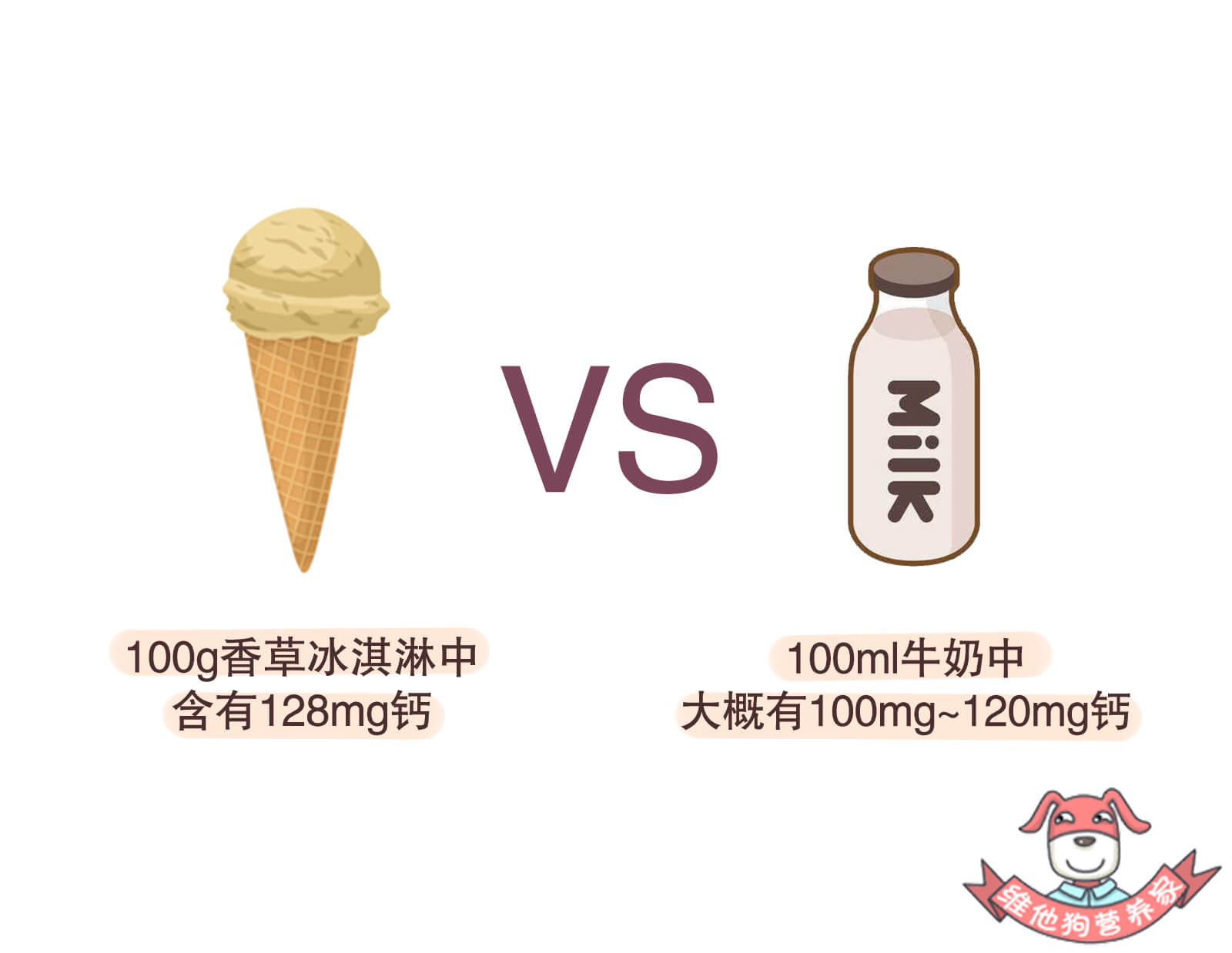 烧烤方便面的解药是什么,方便面烧烤