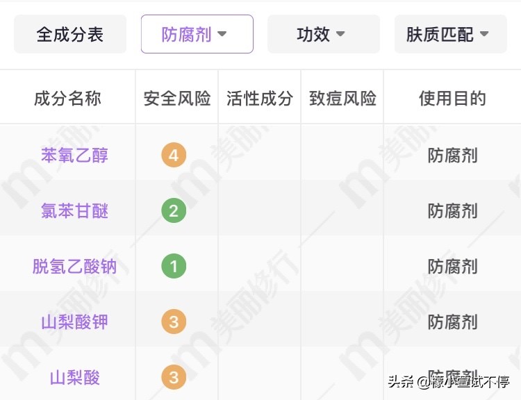 怎么辨别真假雪花秀,雪花秀时光瓶和润燥精华