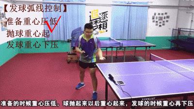 乒乓球直板摆短劈长教学视频,乒乓球什么时候摆短与劈长