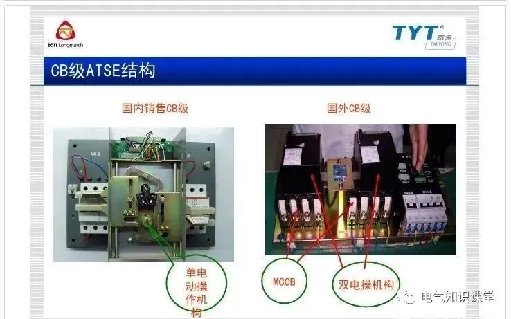 atse双电源自动转换开关施耐德,atse双电源自动转换开关怎么选型