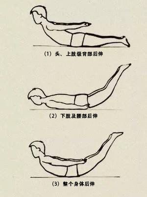 孕早期干活了孕晚期腰痛怎么缓解,腰痛怎么办快速缓解腰痛