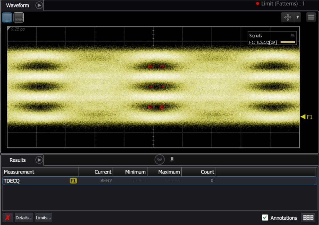 pam4测试,pam4简介