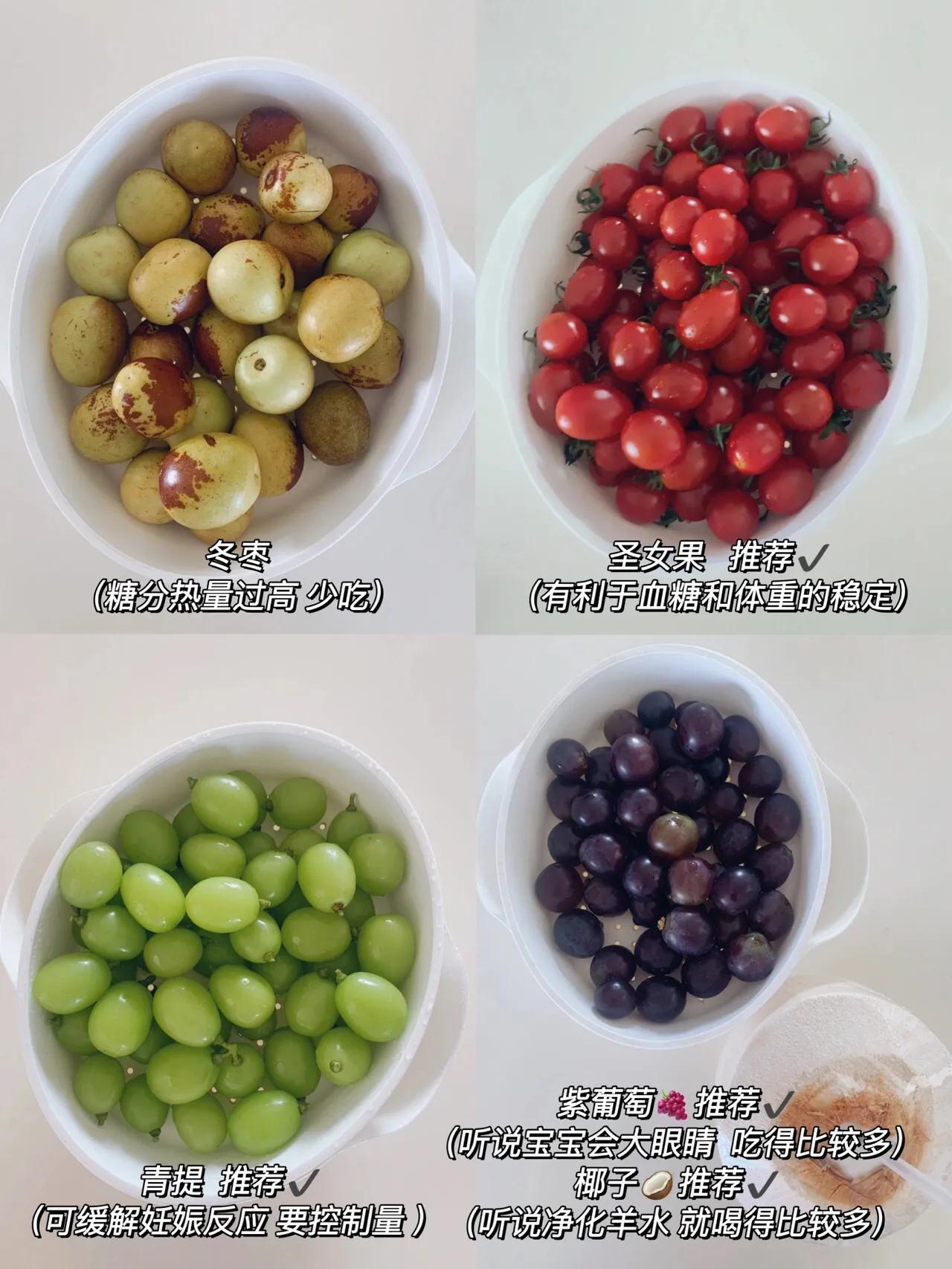 孕期吃什么水果不升糖,孕期能否吃芒果孕期吃啥水果最好