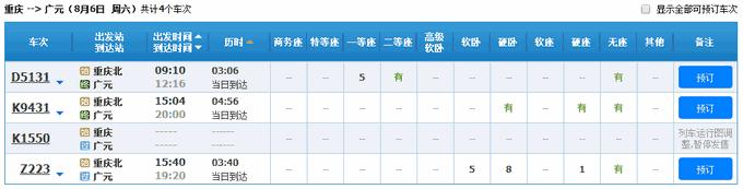 四川古蜀寻芳之幻梦朝天游玩攻略,都江堰古蜀寻芳