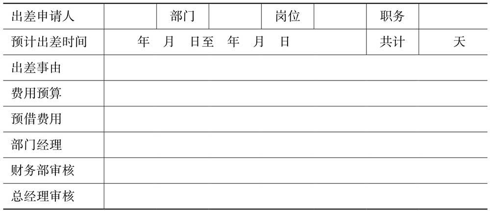 行政部门实用办公表格,行政人员必备的表格模板