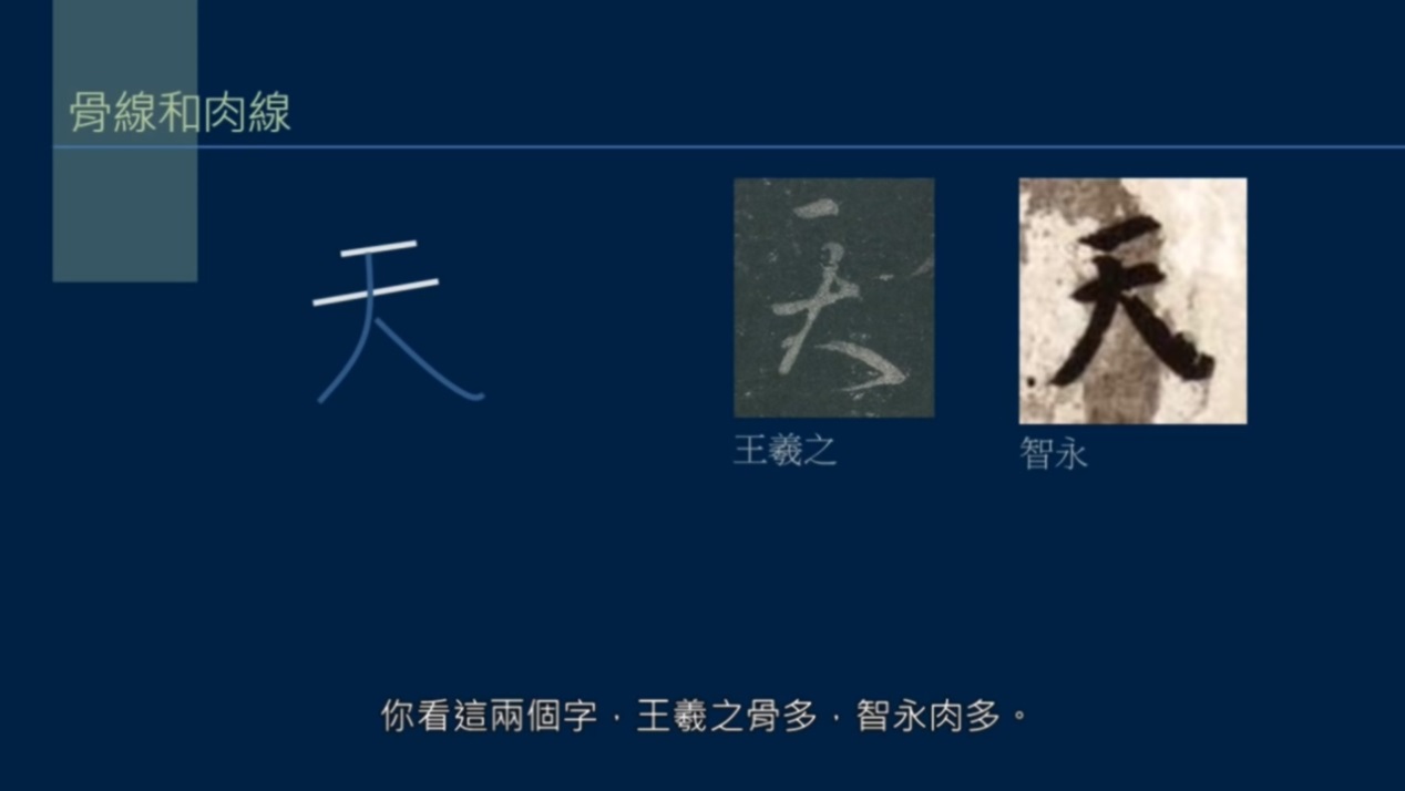 如何两步成字？筋节是字形的内在结构，骨肉皮血是表现筋节