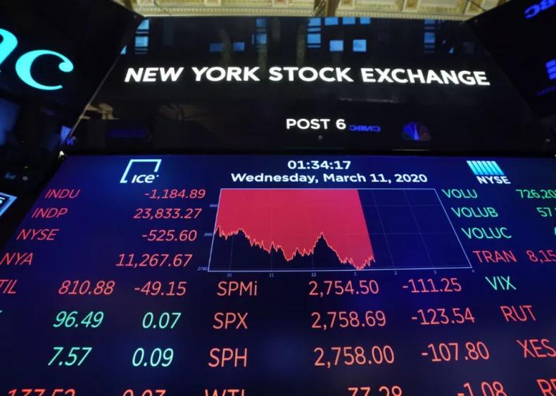 1987年美股大崩盘原因,十年前中国股市印度股市