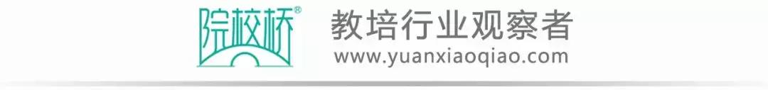 尚德教育机构idg资本退费,尚德教育主动打电话退费