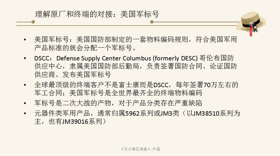 元器件介绍ppt模板,多种产品ppt排版