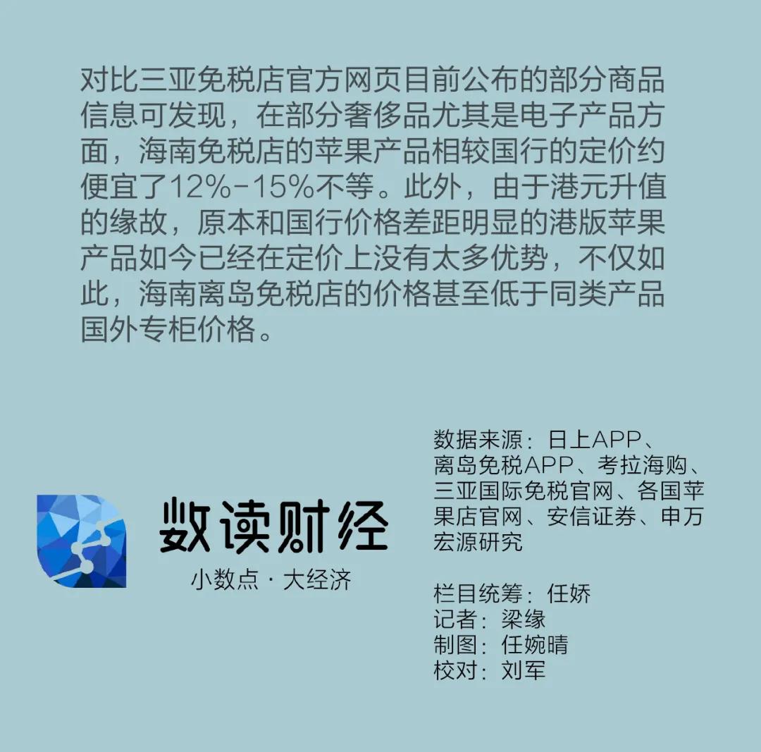 海南代购苹果手机多少钱,苹果手机国内代购价格