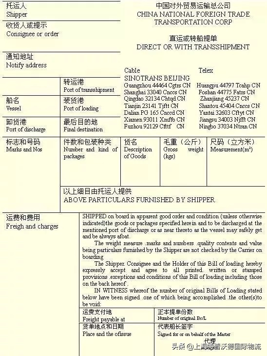 轻则改单，重则罚金的运提单，原来这么关键