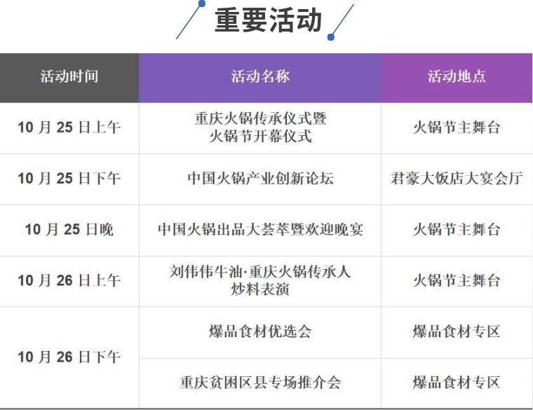 火锅节震撼来袭,2021火锅博览会时间及地点