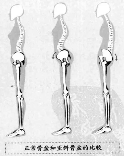 如何纠正写快字就变丑的习惯,怎样的习惯才会让嘴巴变丑