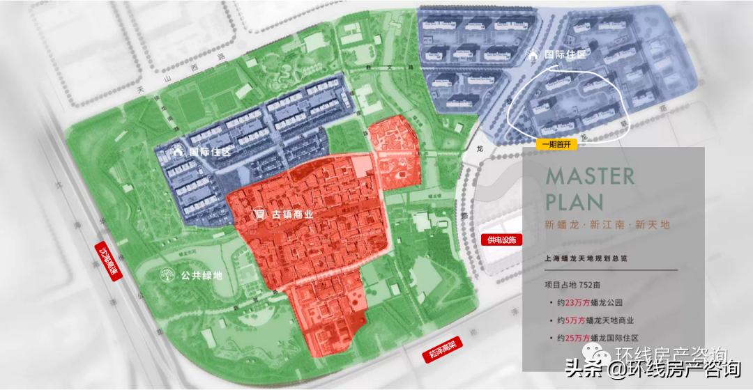 中核锦悦府和蟠龙天地,中核锦悦府与上海蟠龙天地