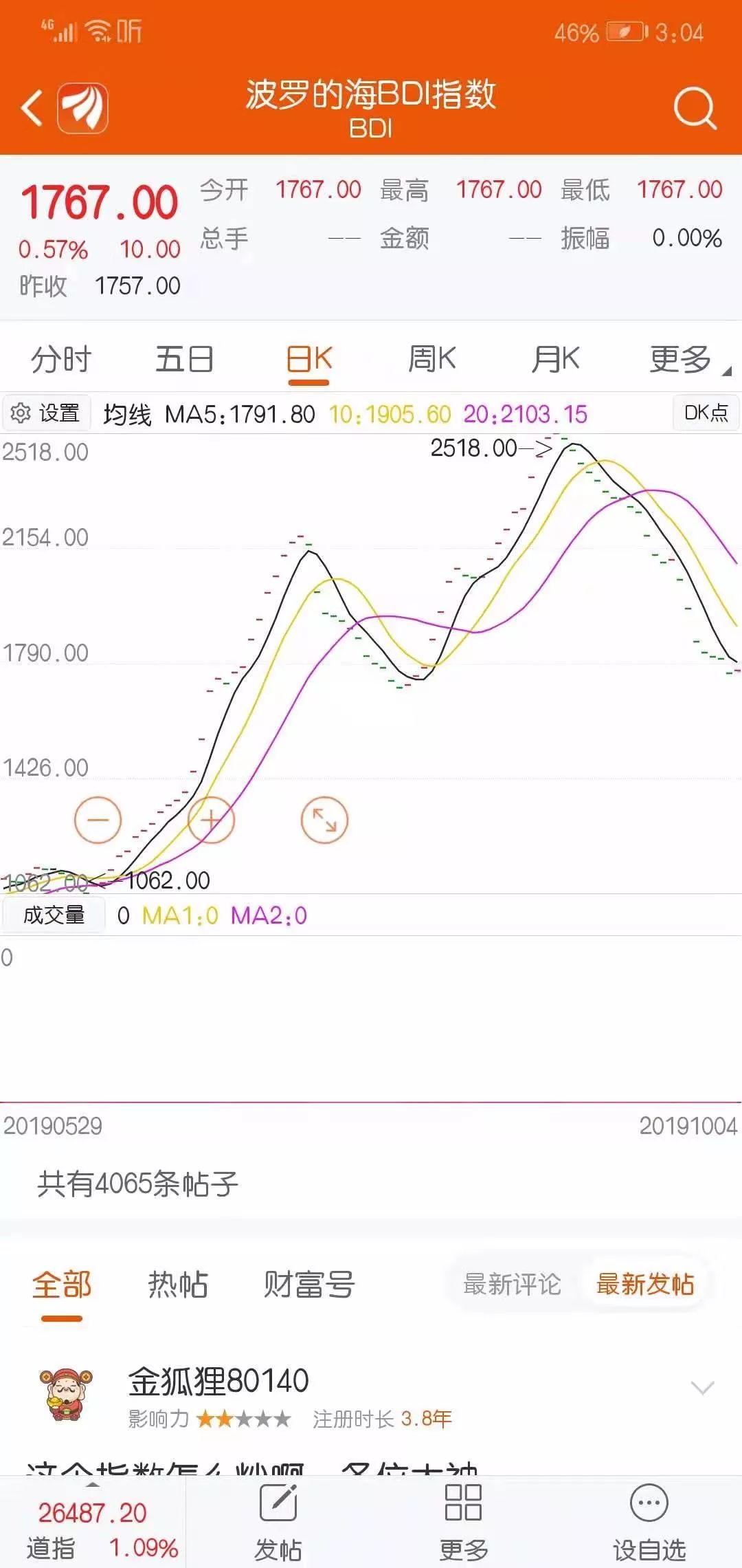干货财经投资分享,干货数据分析网站有哪些