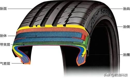 轮胎扎钉修补好了还是提示胎压低,轮胎被钉扎了需要更换吗