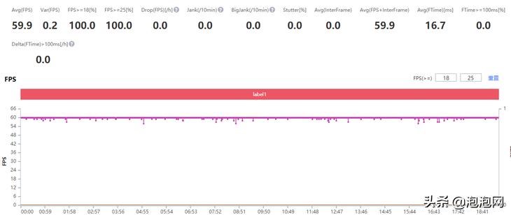 娱乐办公用的平板推荐,小米平板5pro刷win10系统