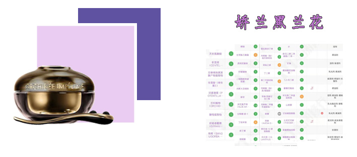 娇韵诗祛法令纹最有效产品,娇韵诗抚纹霜可以淡化肥胖纹吗