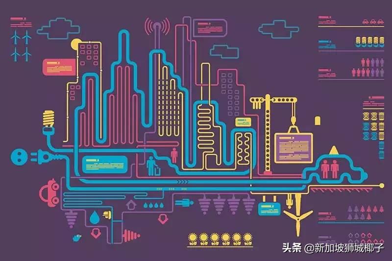 新加坡用什么上网,新加坡上网怎么上