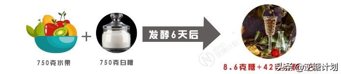 酵素打假视频,专家讲解酵素的危害和骗局