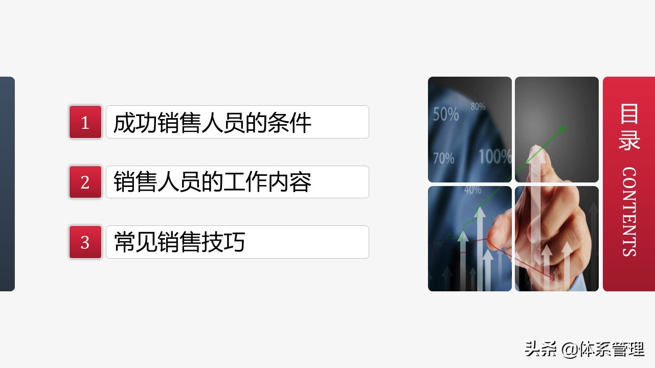 市场销售技巧培训课件,销售员ppt培训课程