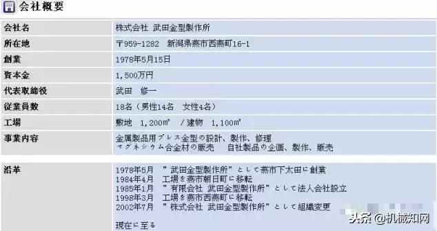 日本工业实力在世界上是什么水平,日本工业能力怎么样