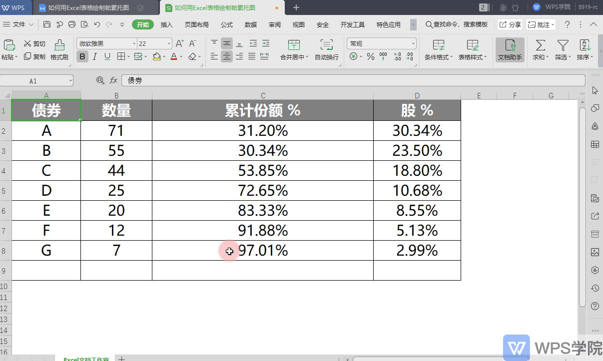 用excel绘制帕累托图的实验结论,用excel绘制帕累托图统计合格率