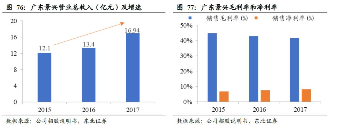 中国卫生巾市场规模,中国卫生巾批发市场
