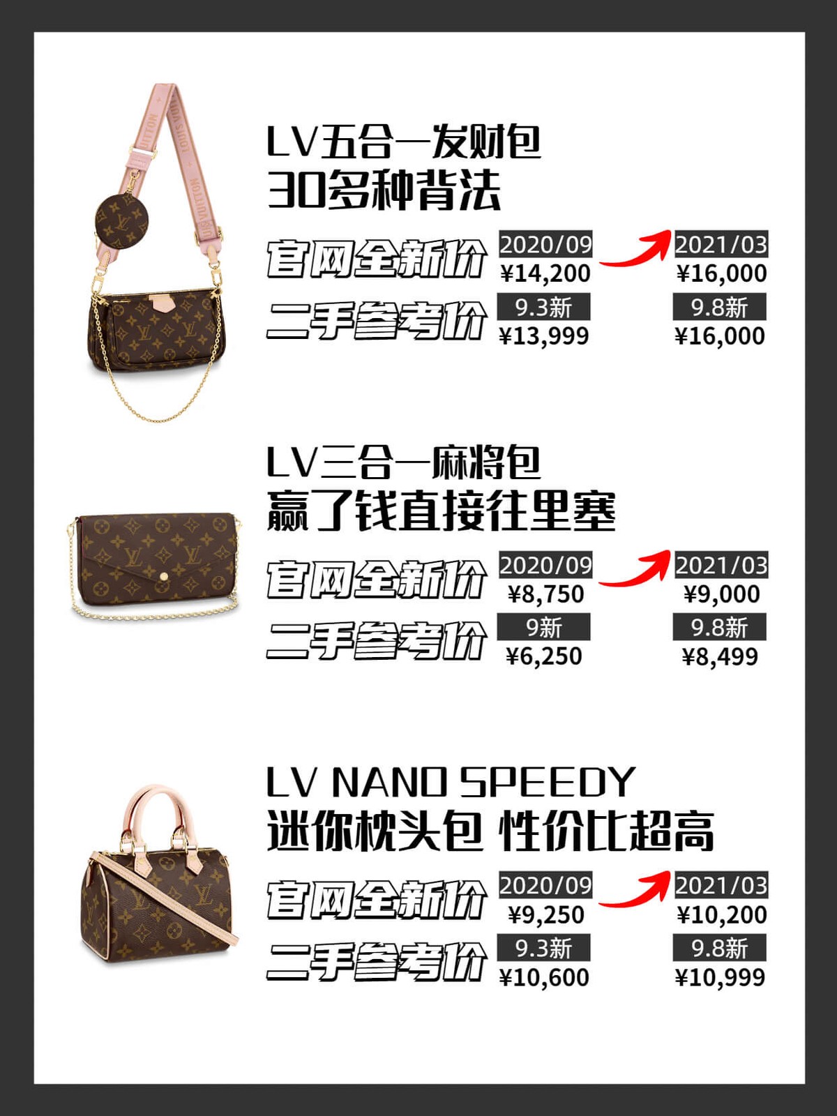 lv买哪一款保值,lv值得买的爆款