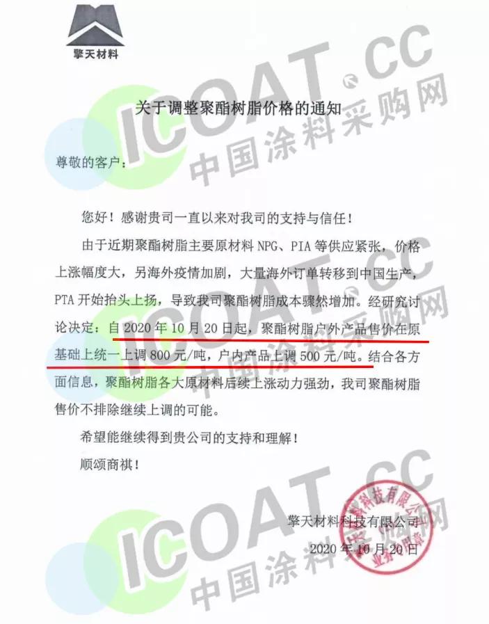 灏佺洏娑ㄤ环,灏佺洏鎻愪环