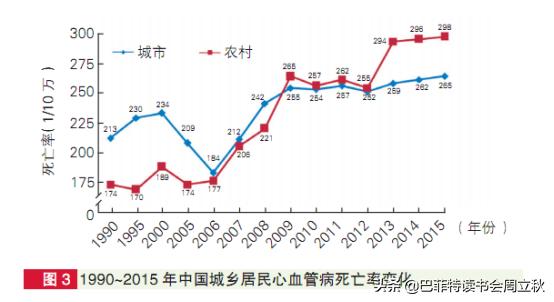 毛利率回升，四环医药即将重启上升通道？