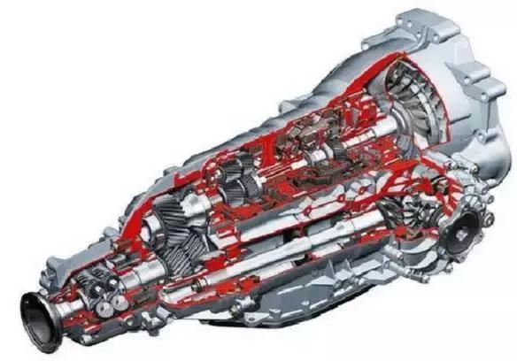 amtdctcvt变速箱各有什么优缺点,atmtdctcvt的区别