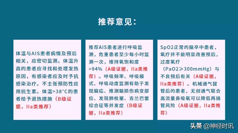 脑卒中病情监测指南,2018急性脑卒中指南ppt