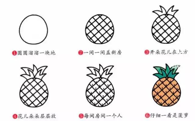 小蜗牛春夏秋冬四季创意画简笔画,亲子启蒙创意简笔画蝴蝶和蜻蜓