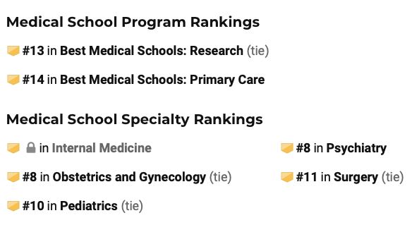 擦亮眼睛!美国大学排名害人不浅,被排名“埋没”的名校有哪些?